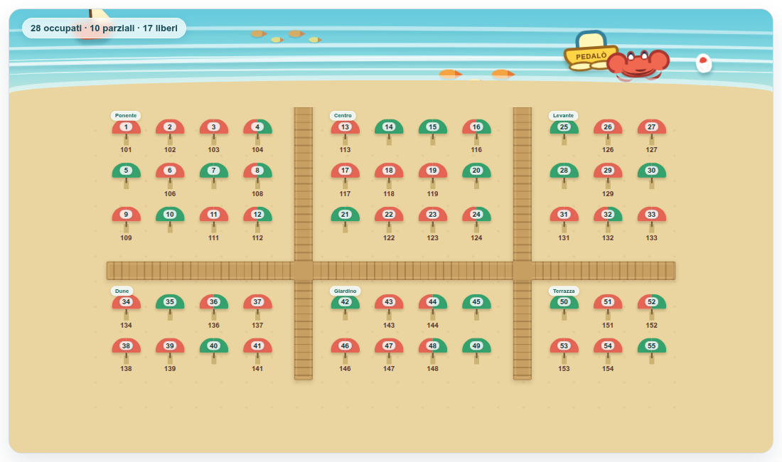 Mappa reale di Hoply con una spiaggia dimostrativa: sei blocchi, passerelle e ombrelloni liberi, occupati o parzialmente disponibili.